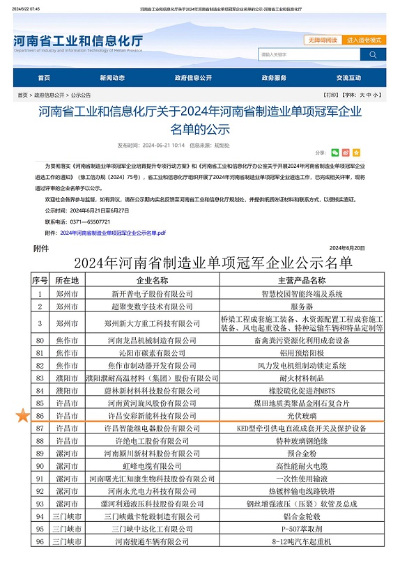 许昌HJC888黄金城荣获“2024年河南省制造业单项冠军企业”称号